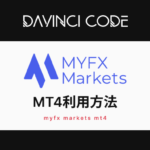 MYFXmarketsのMT4利用方法！